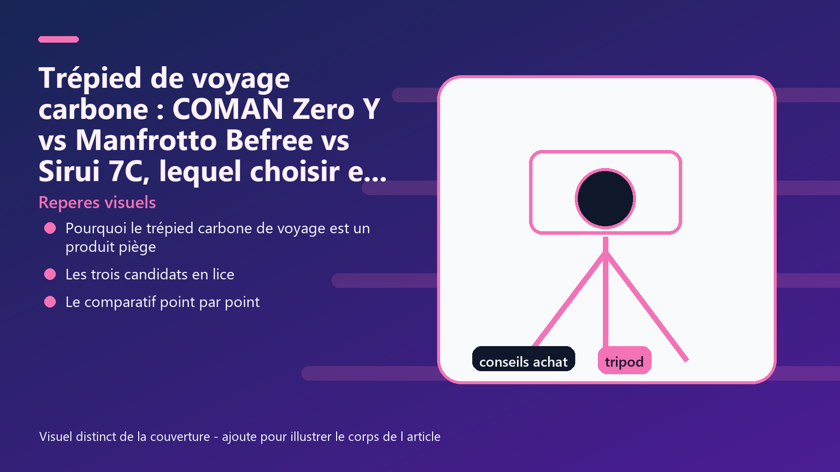 Infographie de reperes visuels pour l article Trépied de voyage carbone : COMAN Zero Y vs Manfrotto Befree vs Sirui 7C, lequel choisir en 2026 EUR