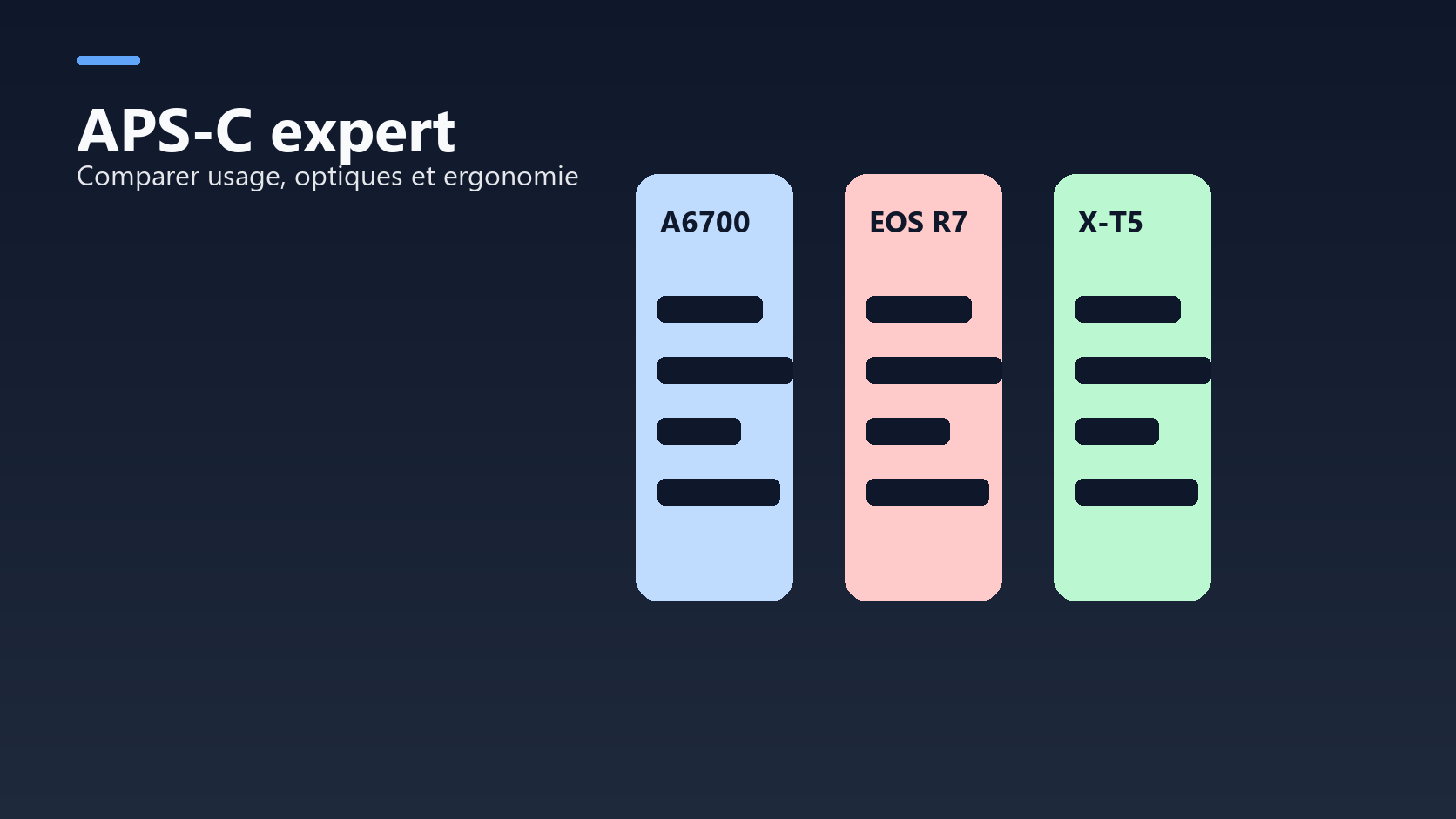 Infographie comparant trois boitiers APS-C experts selon plusieurs criteres