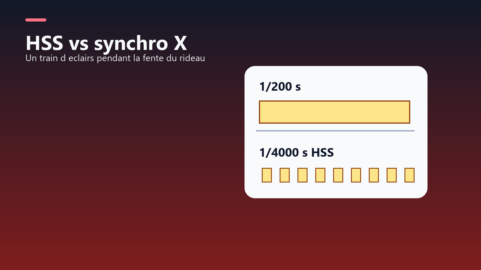 Schema comparant synchro X et HSS avec vitesse rapide
