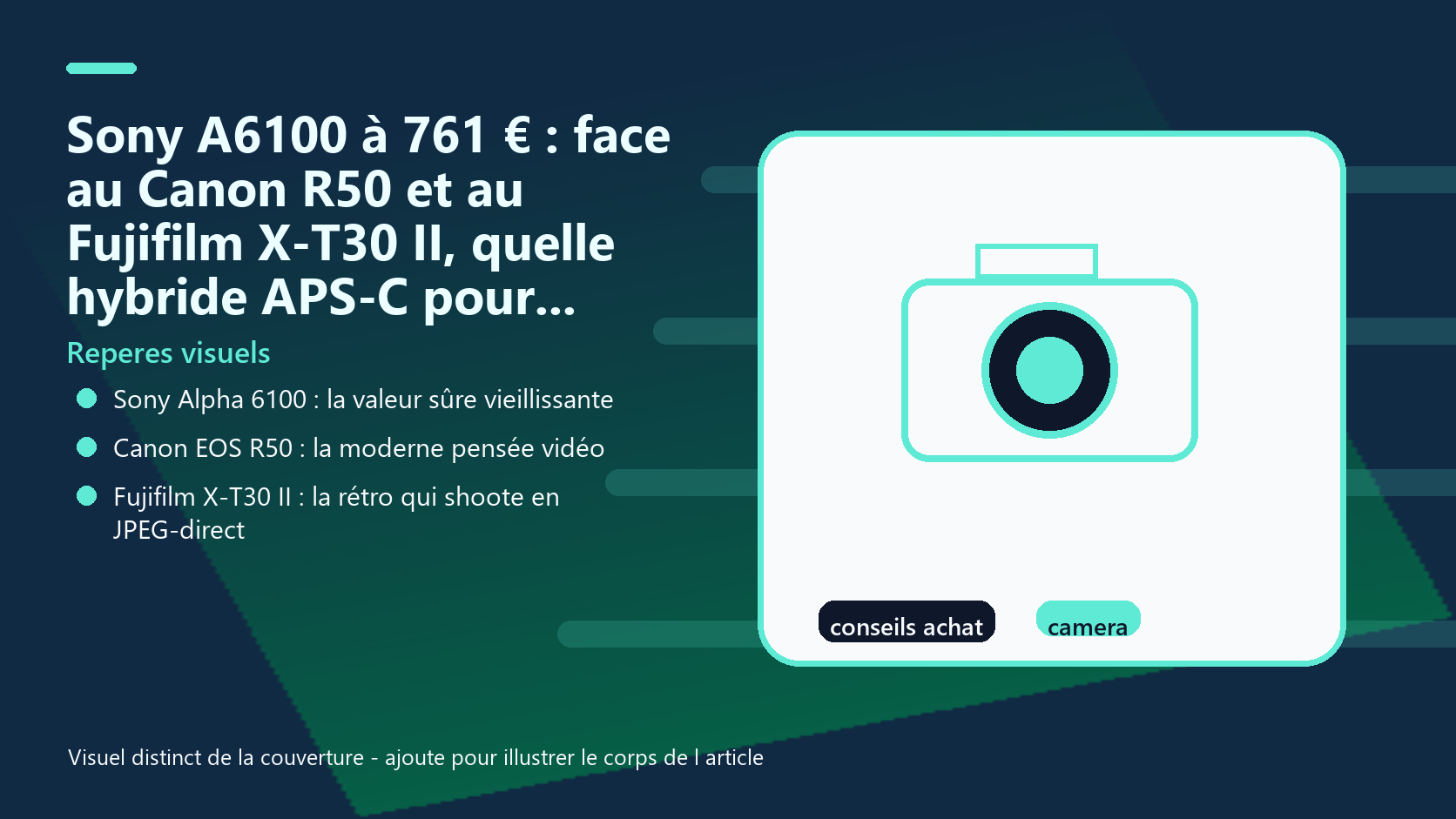 Infographie de reperes visuels pour l article Sony A6100 à 761 € : face au Canon R50 et au Fujifilm X-T30 II, quelle hybride APS-C pour débuter EUR
