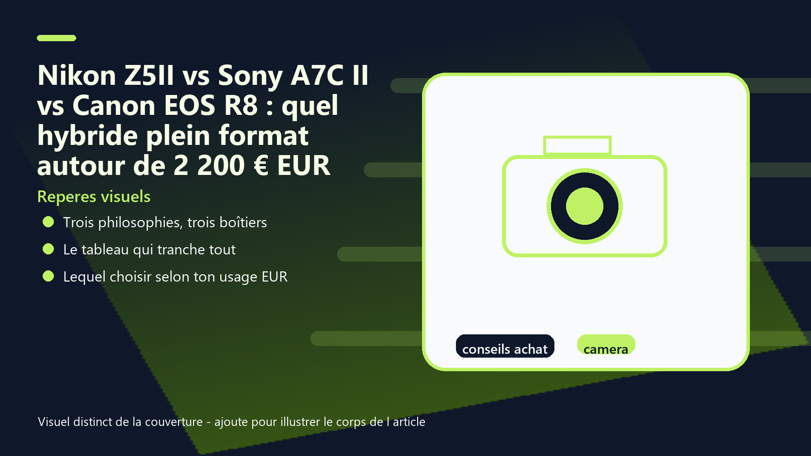 Infographie de reperes visuels pour l article Nikon Z5II vs Sony A7C II vs Canon EOS R8 : quel hybride plein format autour de 2 200 € EUR
