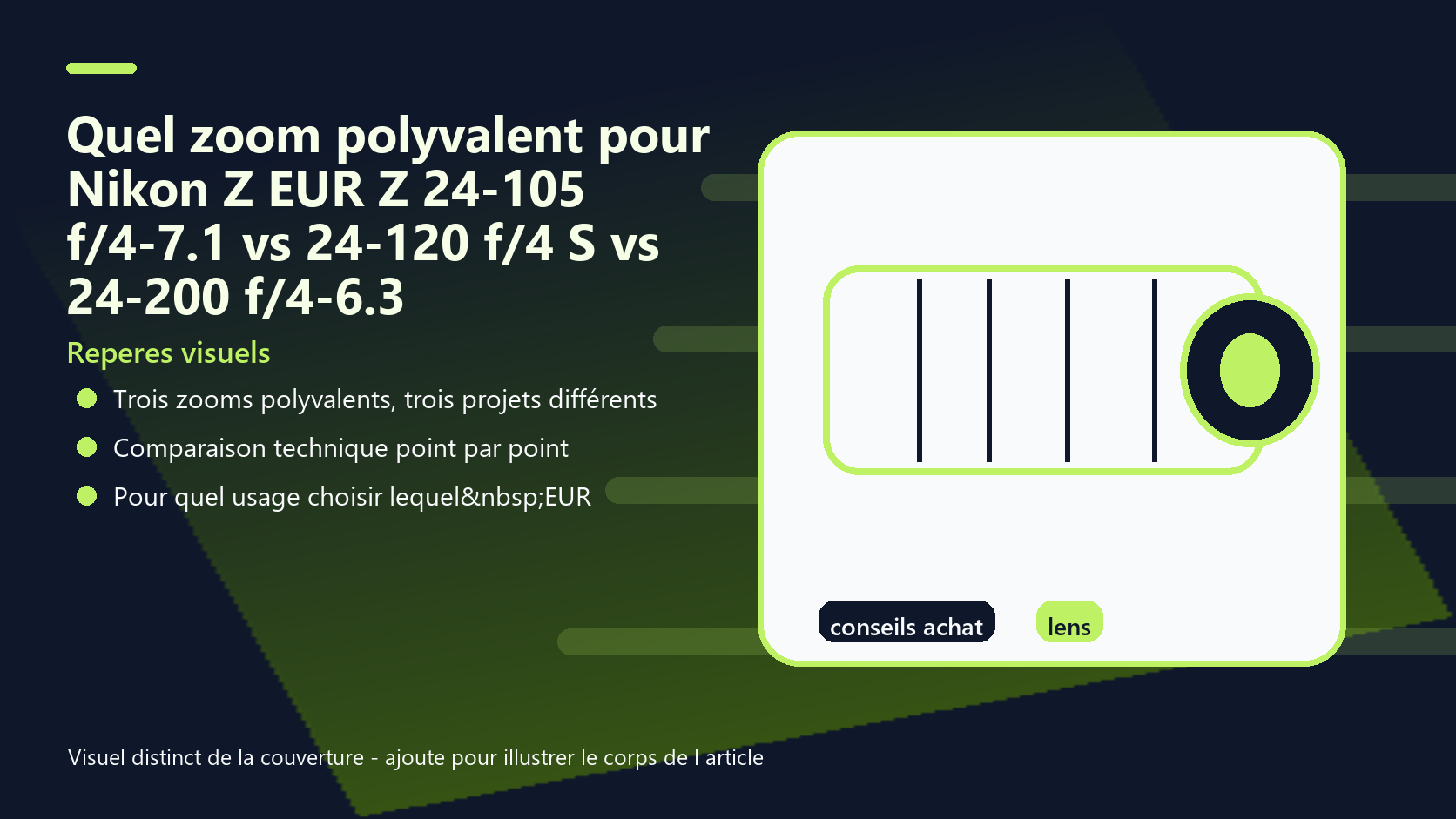 Infographie de reperes visuels pour l article Quel zoom polyvalent pour Nikon Z EUR Z 24-105 f/4-7.1 vs 24-120 f/4 S vs 24-200 f/4-6.3