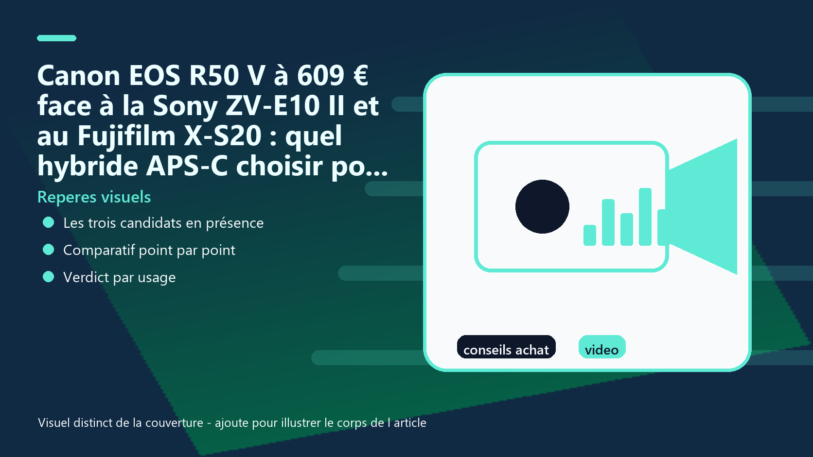 Infographie de reperes visuels pour l article Canon EOS R50 V à 609 € face à la Sony ZV-E10 II et au Fujifilm X-S20 : quel hybride APS-C choisir pour vlogguer en 2026 EUR
