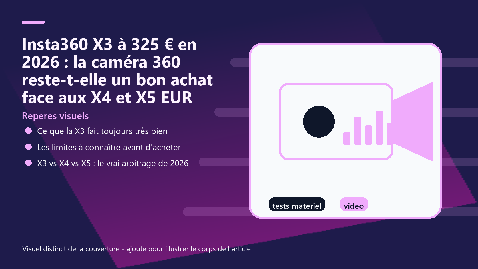 Infographie de reperes visuels pour l article Insta360 X3 à 325 € en 2026 : la caméra 360 reste-t-elle un bon achat face aux X4 et X5 EUR
