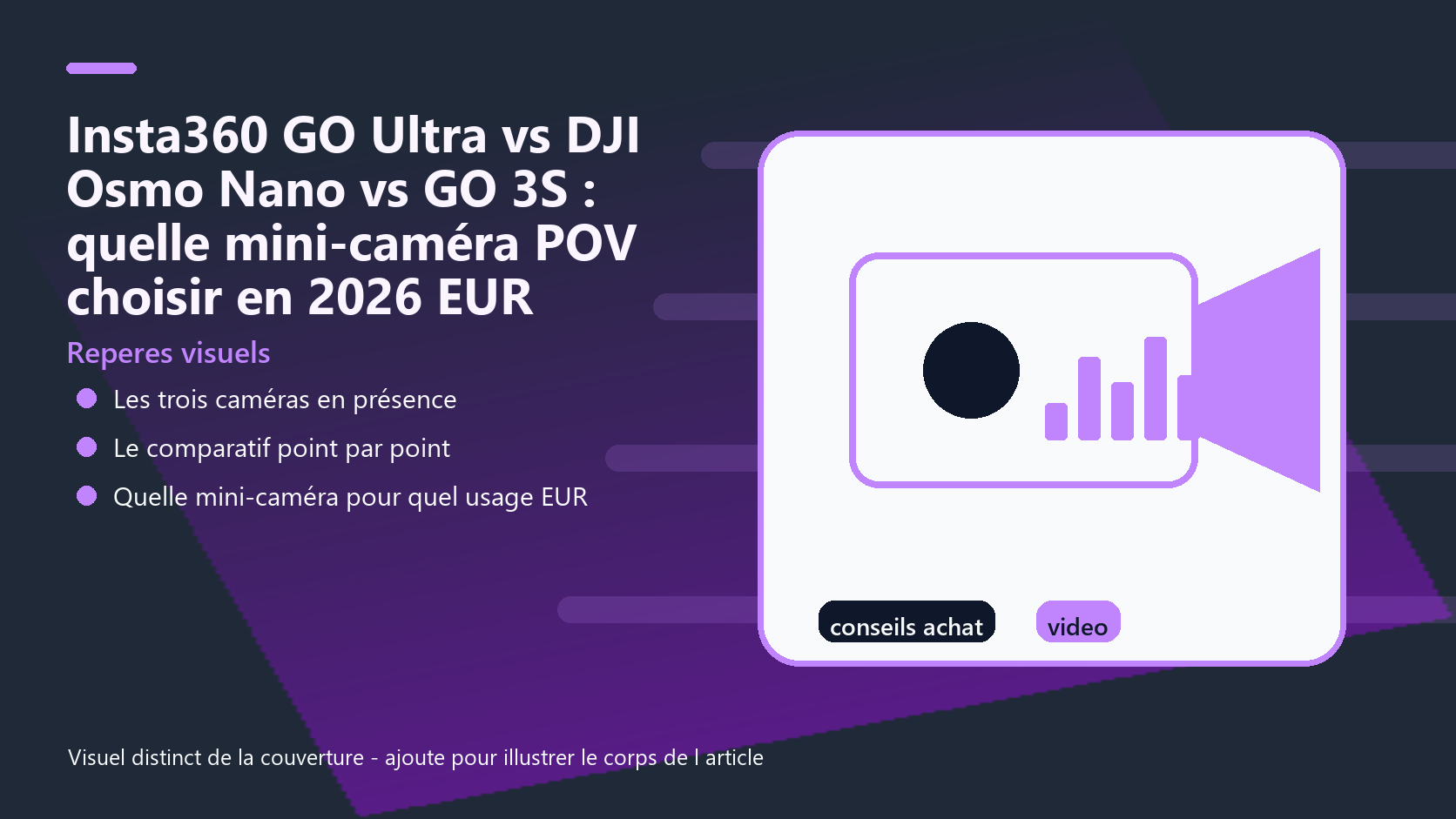 Infographie de reperes visuels pour l article Insta360 GO Ultra vs DJI Osmo Nano vs GO 3S : quelle mini-caméra POV choisir en 2026 EUR