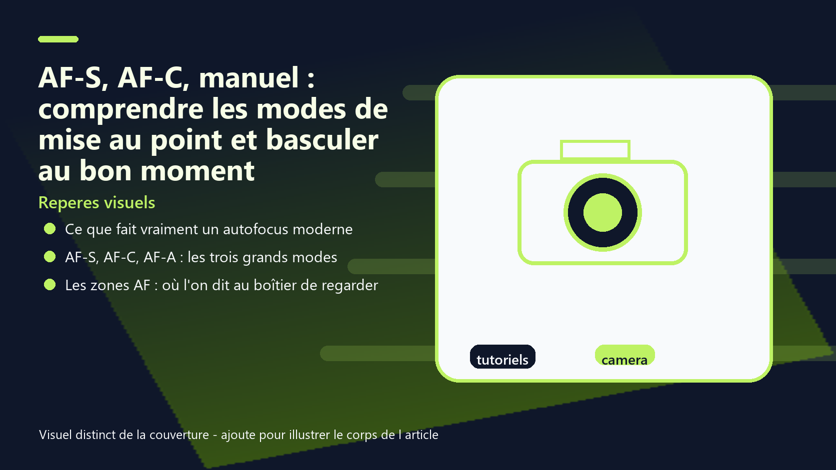 Infographie de reperes visuels pour l article AF-S, AF-C, manuel : comprendre les modes de mise au point et basculer au bon moment