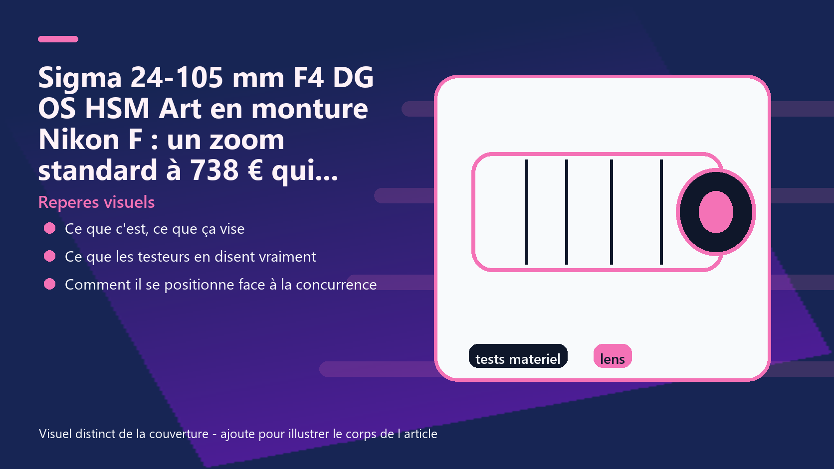 Infographie de reperes visuels pour l article Sigma 24-105 mm F4 DG OS HSM Art en monture Nikon F : un zoom standard à 738 € qui mérite encore qu'on s'y arrête en 2026 EUR