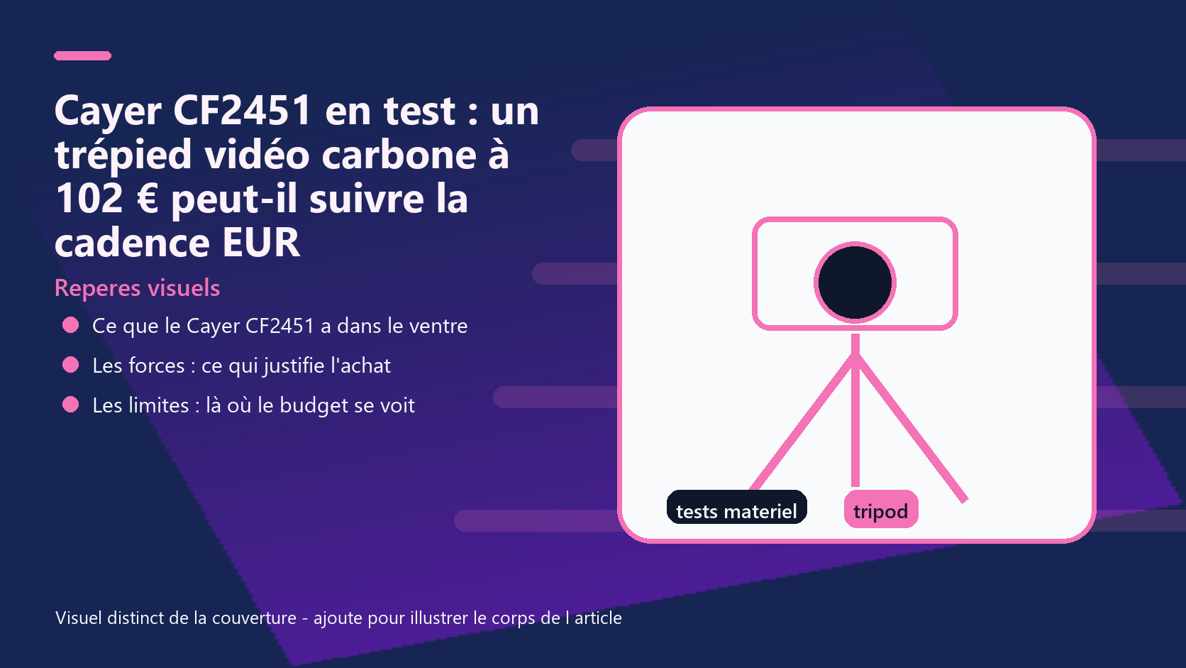 Infographie de reperes visuels pour l article Cayer CF2451 en test : un trépied vidéo carbone à 102 € peut-il suivre la cadence EUR