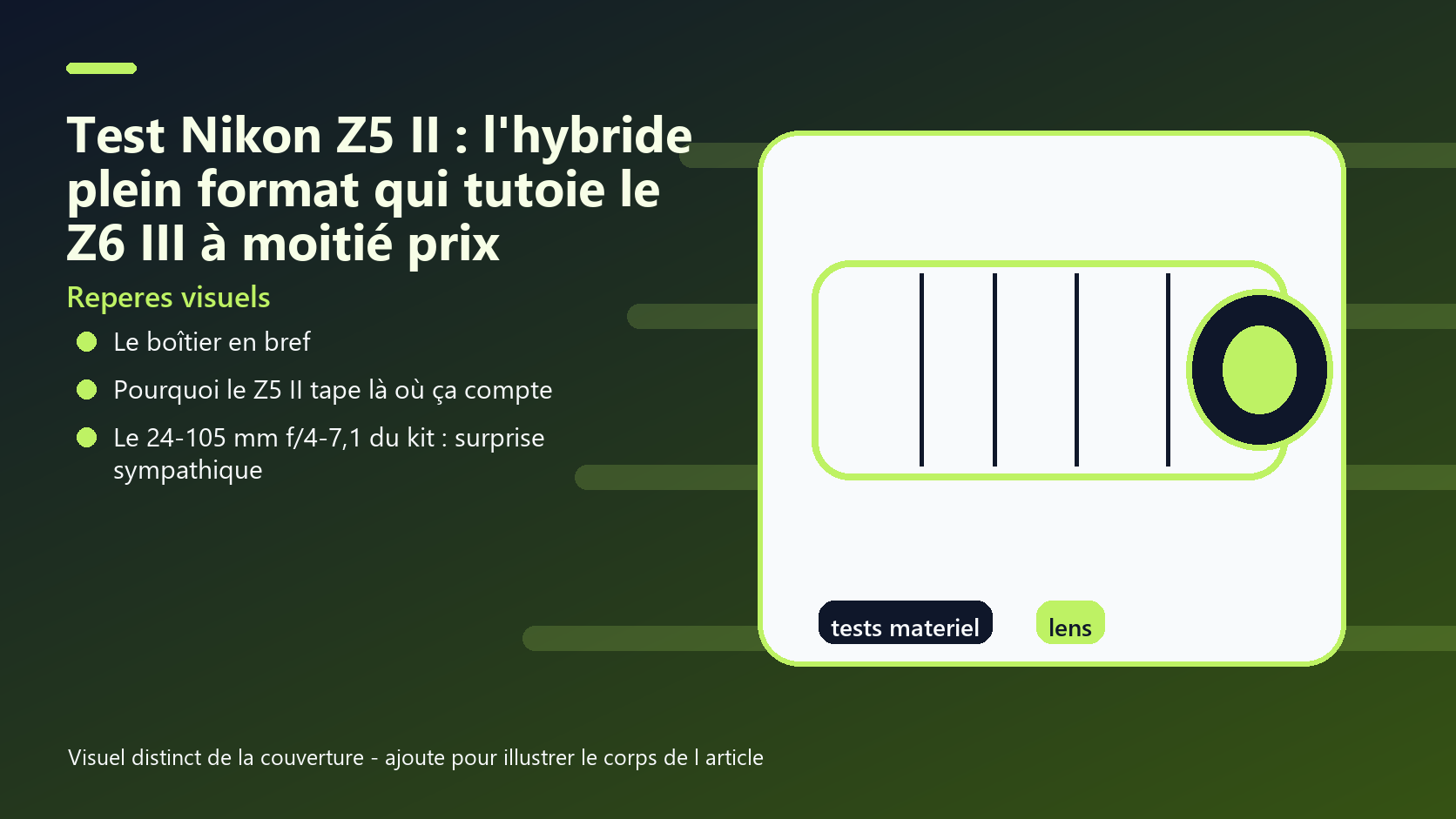 Infographie de reperes visuels pour l article Test Nikon Z5 II : l'hybride plein format qui tutoie le Z6 III à moitié prix
