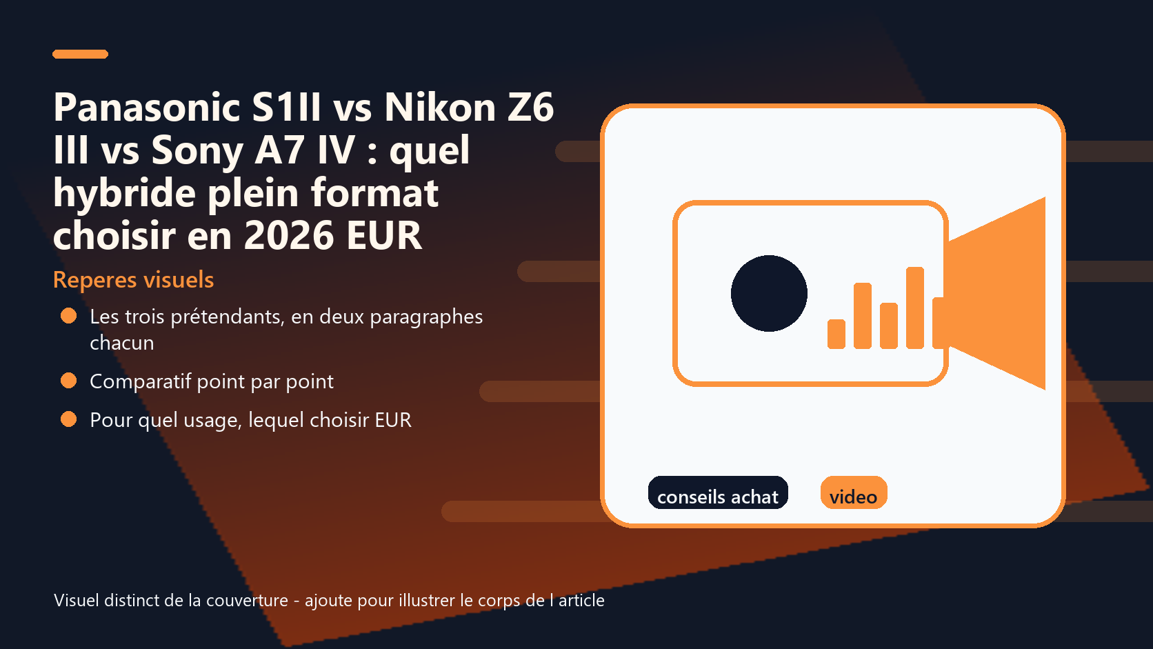 Infographie de reperes visuels pour l article Panasonic S1II vs Nikon Z6 III vs Sony A7 IV : quel hybride plein format choisir en 2026 EUR