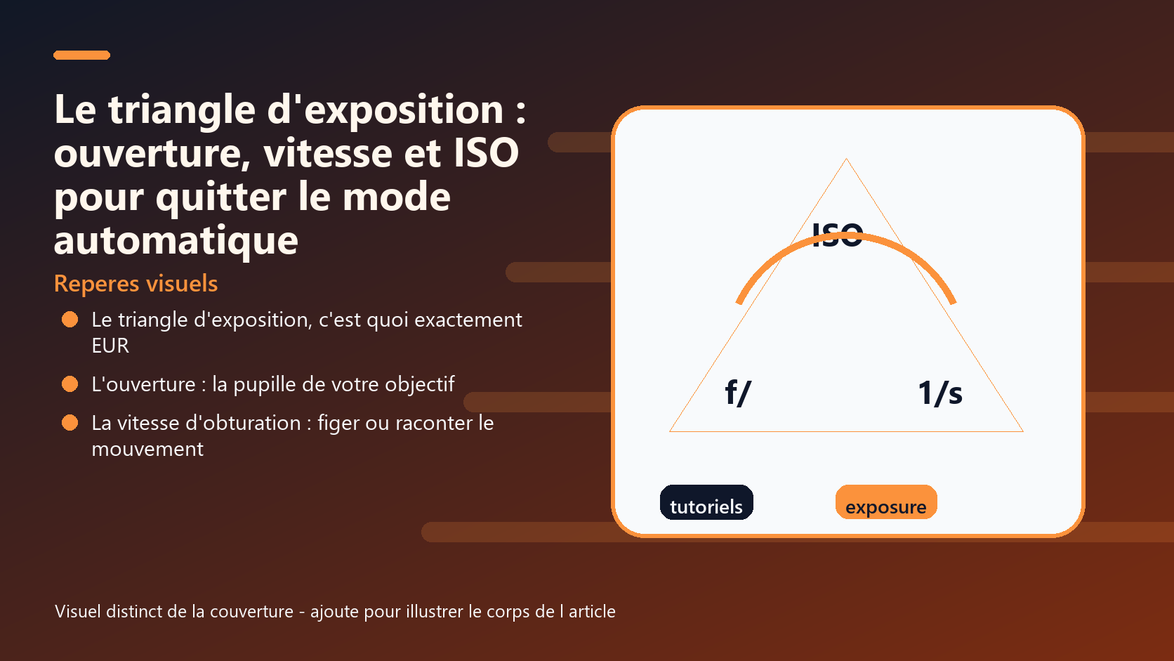 Infographie de reperes visuels pour l article Le triangle d'exposition : ouverture, vitesse et ISO pour quitter le mode automatique