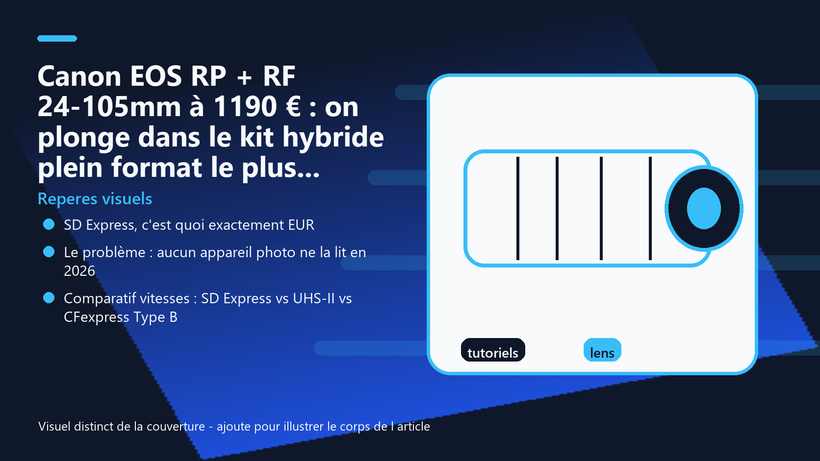 Infographie de reperes visuels pour l article Canon EOS RP + RF 24-105mm à 1190 € : on plonge dans le kit hybride plein format le plus abordable de Canon