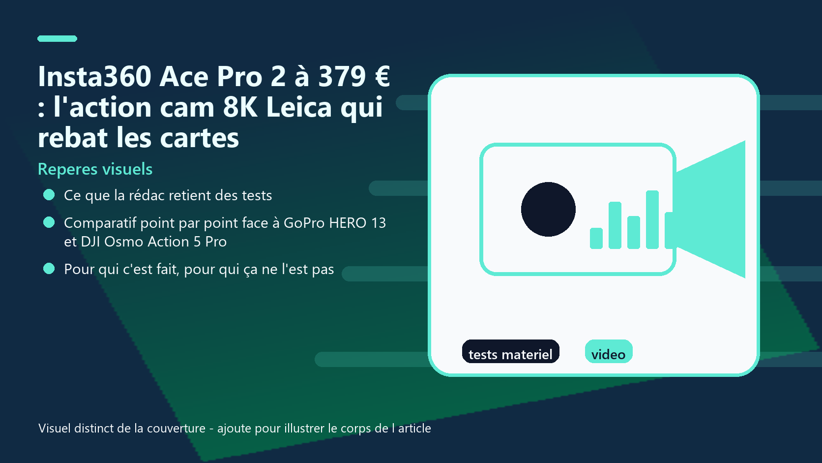 Infographie de reperes visuels pour l article Insta360 Ace Pro 2 à 379 € : l'action cam 8K Leica qui rebat les cartes