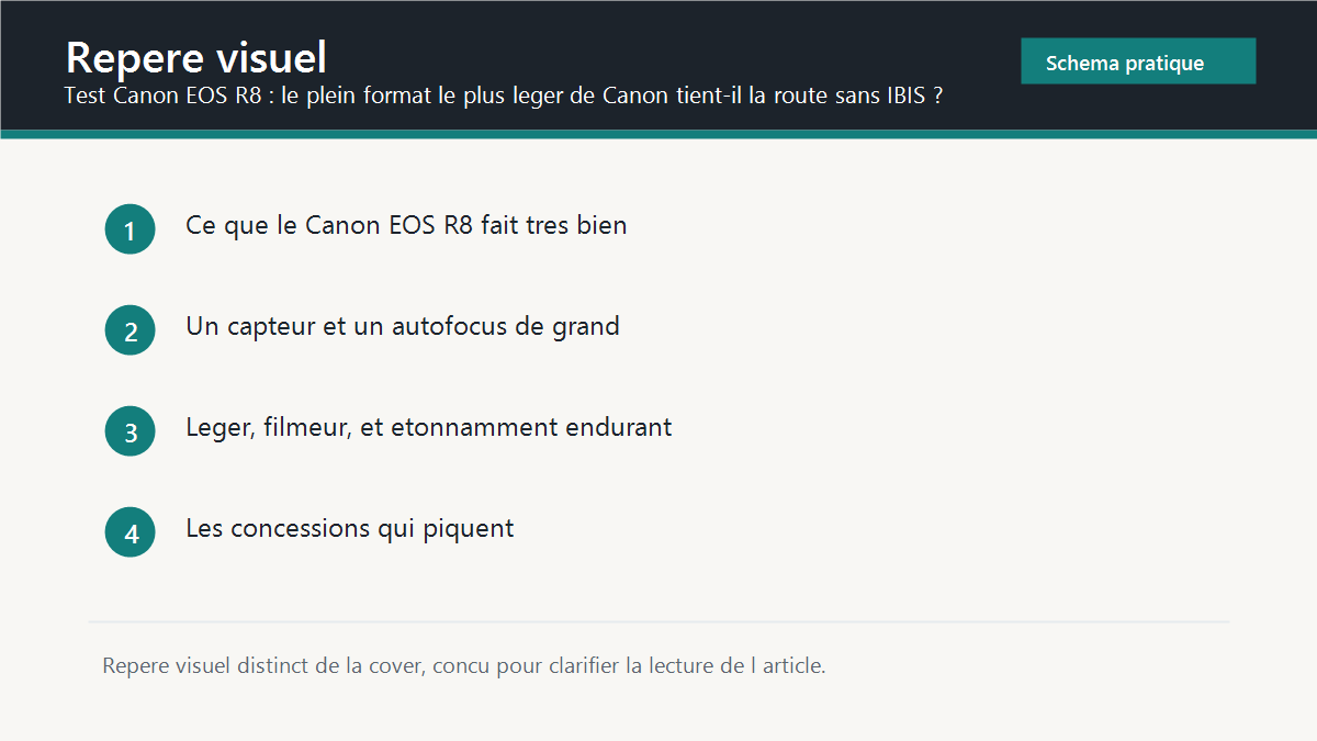 Repere visuel synthetique pour Test Canon EOS R8 : le plein format le plus leger de Canon tient-il la route sans IBIS ?