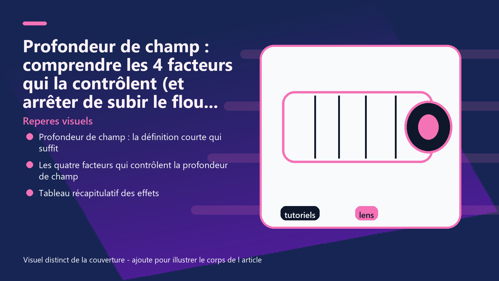 Infographie de reperes visuels pour l article Profondeur de champ : comprendre les 4 facteurs qui la contrôlent (et arrêter de subir le flou d'arrière-plan)