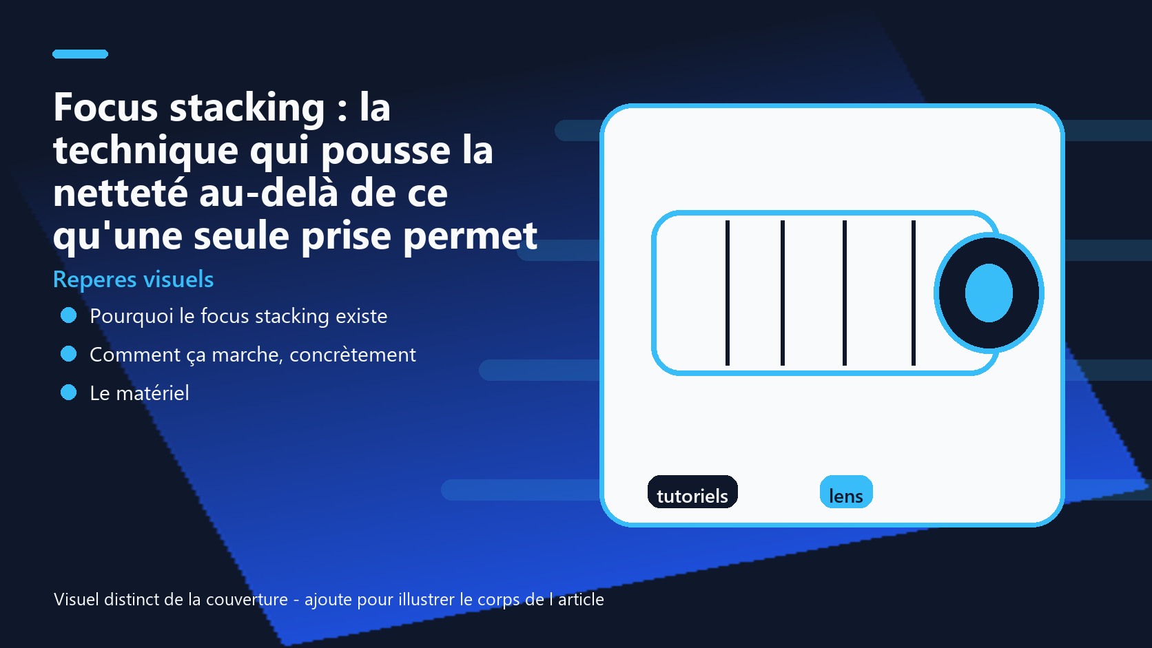 Infographie de reperes visuels pour l article Focus stacking : la technique qui pousse la netteté au-delà de ce qu'une seule prise permet