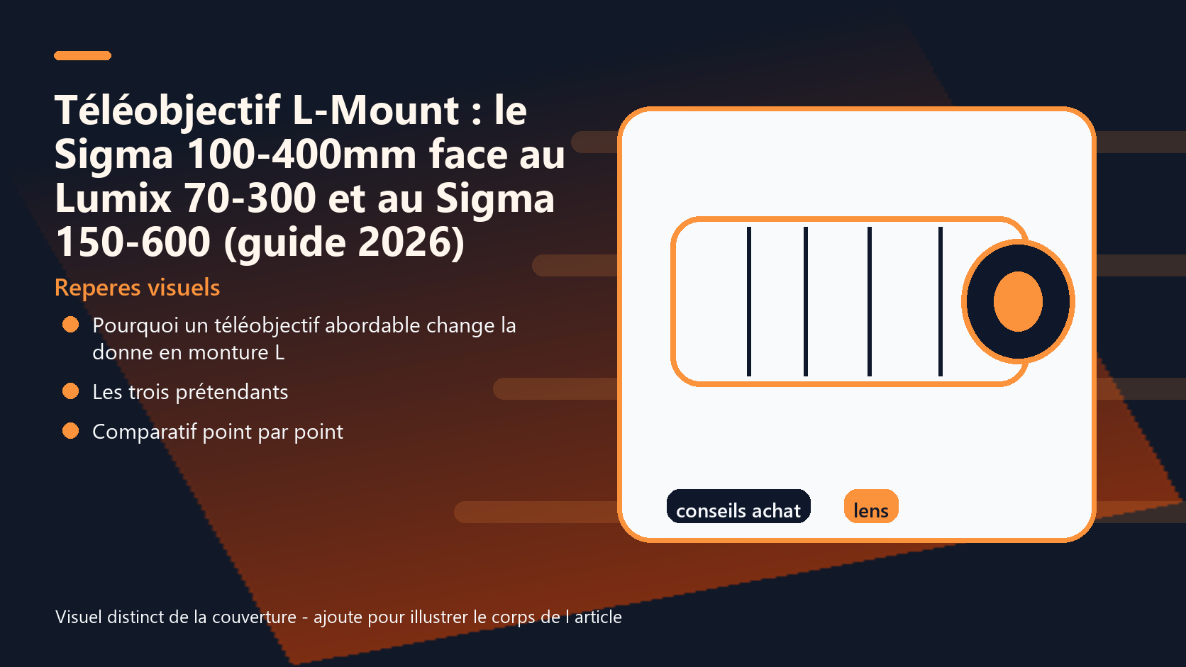 Infographie de reperes visuels pour l article Téléobjectif L-Mount : le Sigma 100-400mm face au Lumix 70-300 et au Sigma 150-600 (guide 2026)