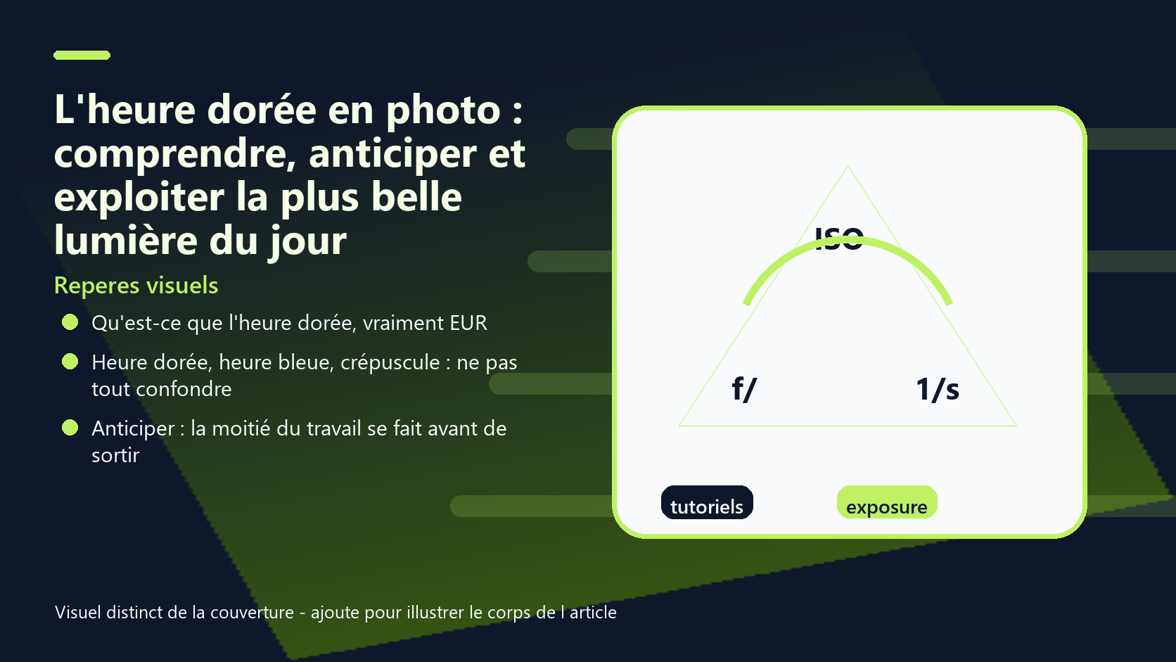 Infographie de reperes visuels pour l article L'heure dorée en photo : comprendre, anticiper et exploiter la plus belle lumière du jour