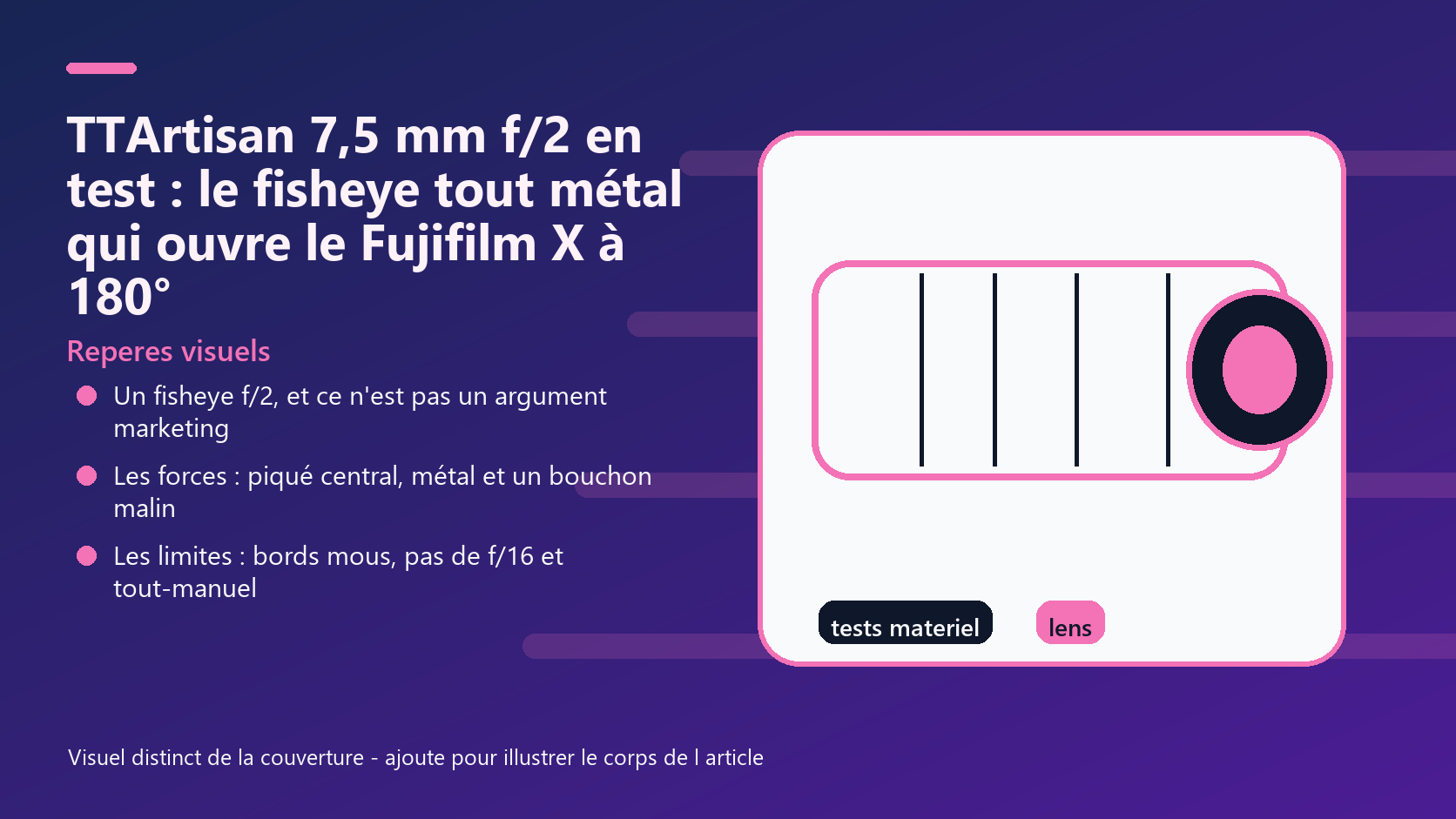 Infographie de reperes visuels pour l article TTArtisan 7,5 mm f/2 en test : le fisheye tout métal qui ouvre le Fujifilm X à 180°