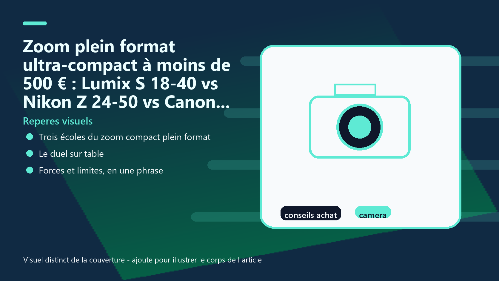 Infographie de reperes visuels pour l article Zoom plein format ultra-compact à moins de 500 € : Lumix S 18-40 vs Nikon Z 24-50 vs Canon RF 24-50