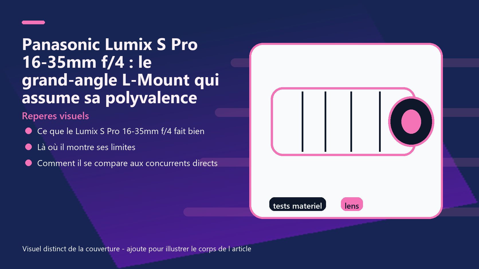 Infographie de reperes visuels pour l article Panasonic Lumix S Pro 16-35mm f/4 : le grand-angle L-Mount qui assume sa polyvalence