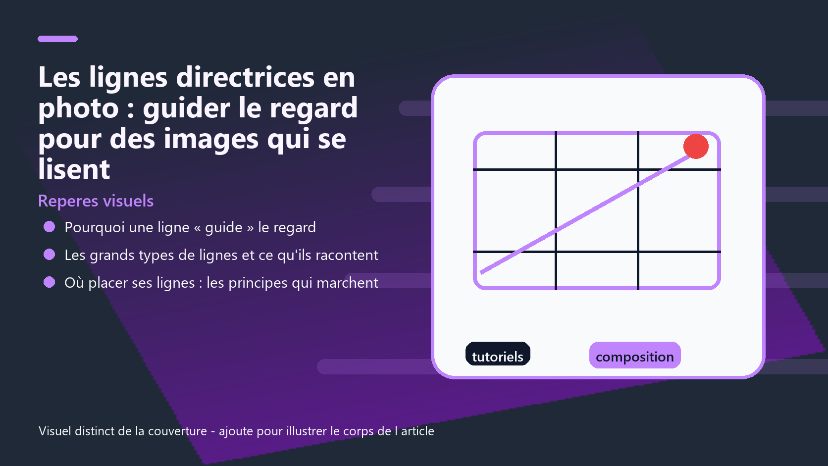 Infographie de reperes visuels pour l article Les lignes directrices en photo : guider le regard pour des images qui se lisent