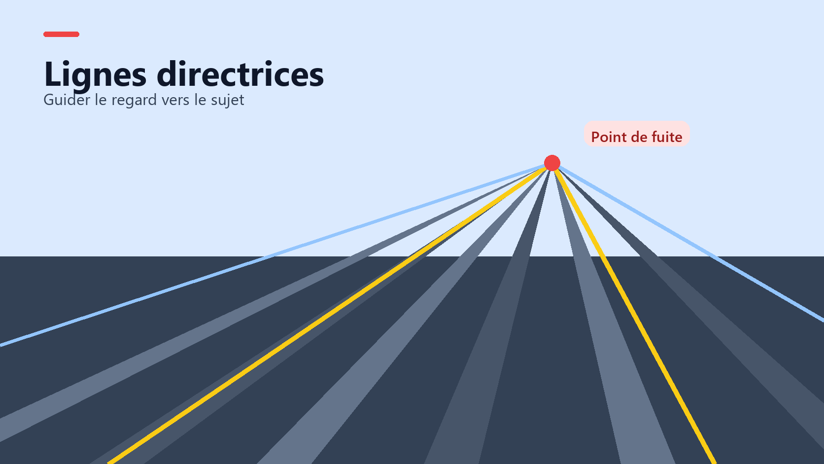 Illustration de lignes directrices convergeant vers un point de fuite